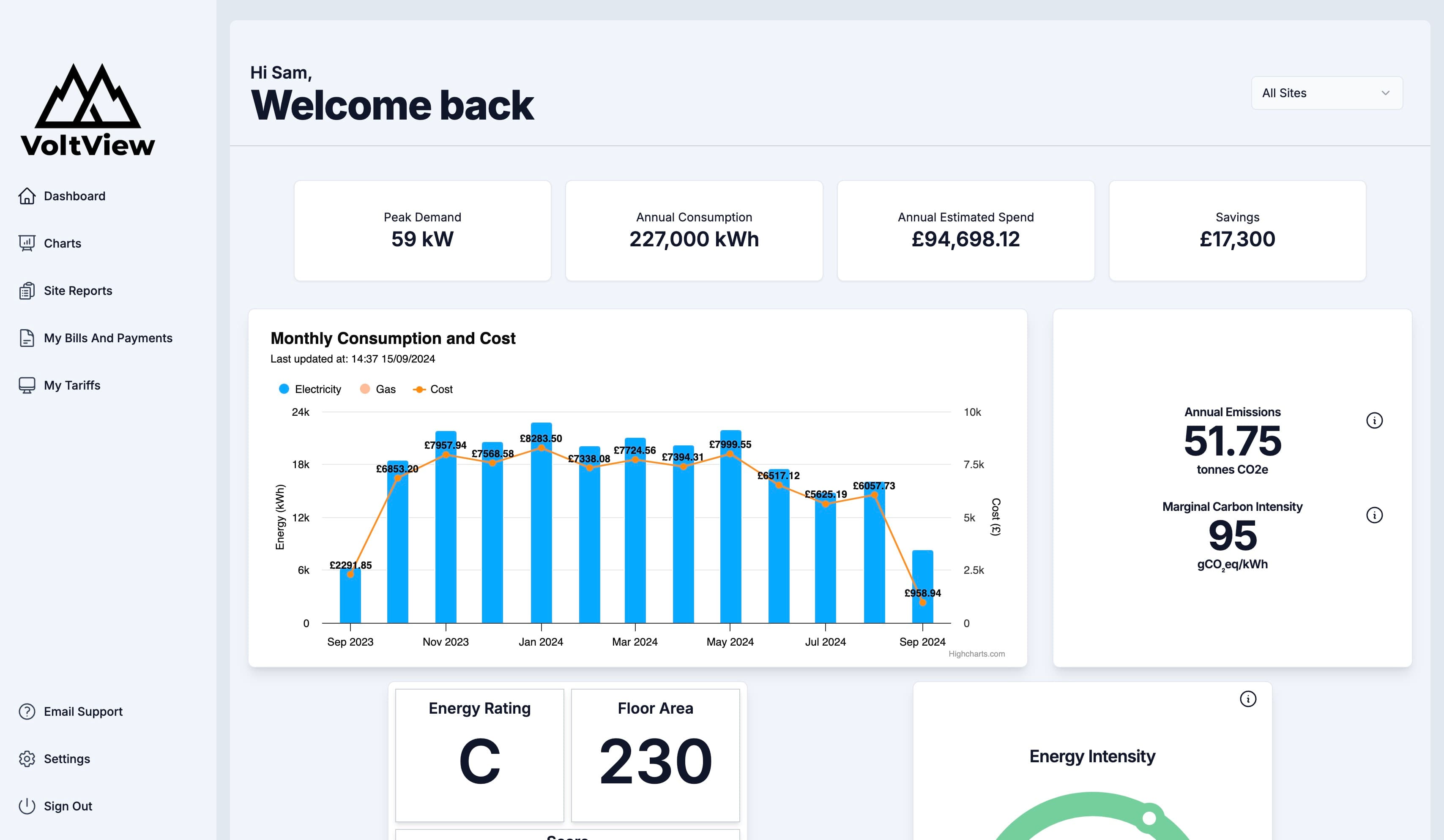 VoltView Dashboard