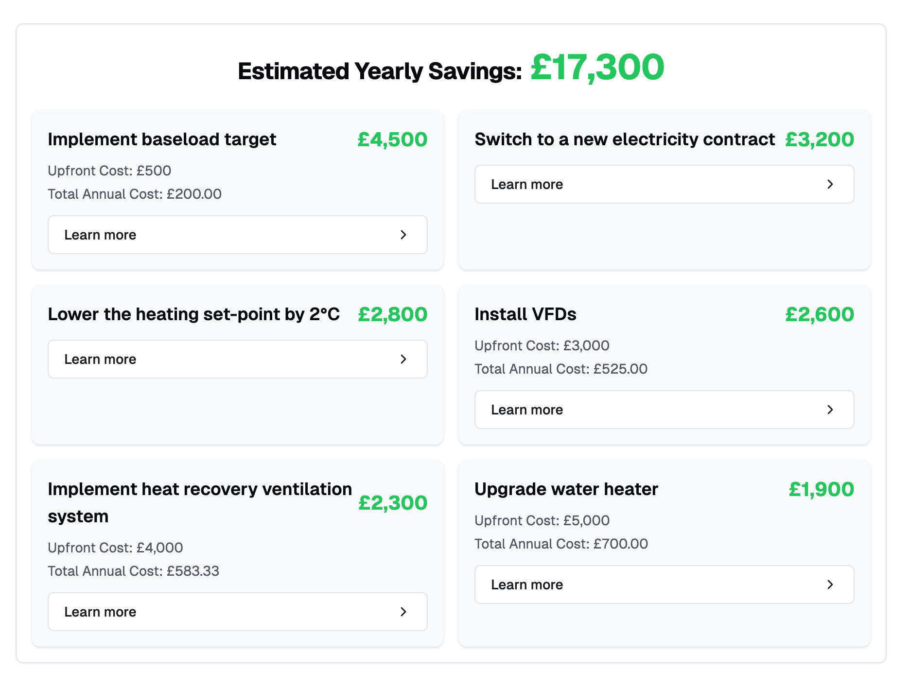 Savings Estimate